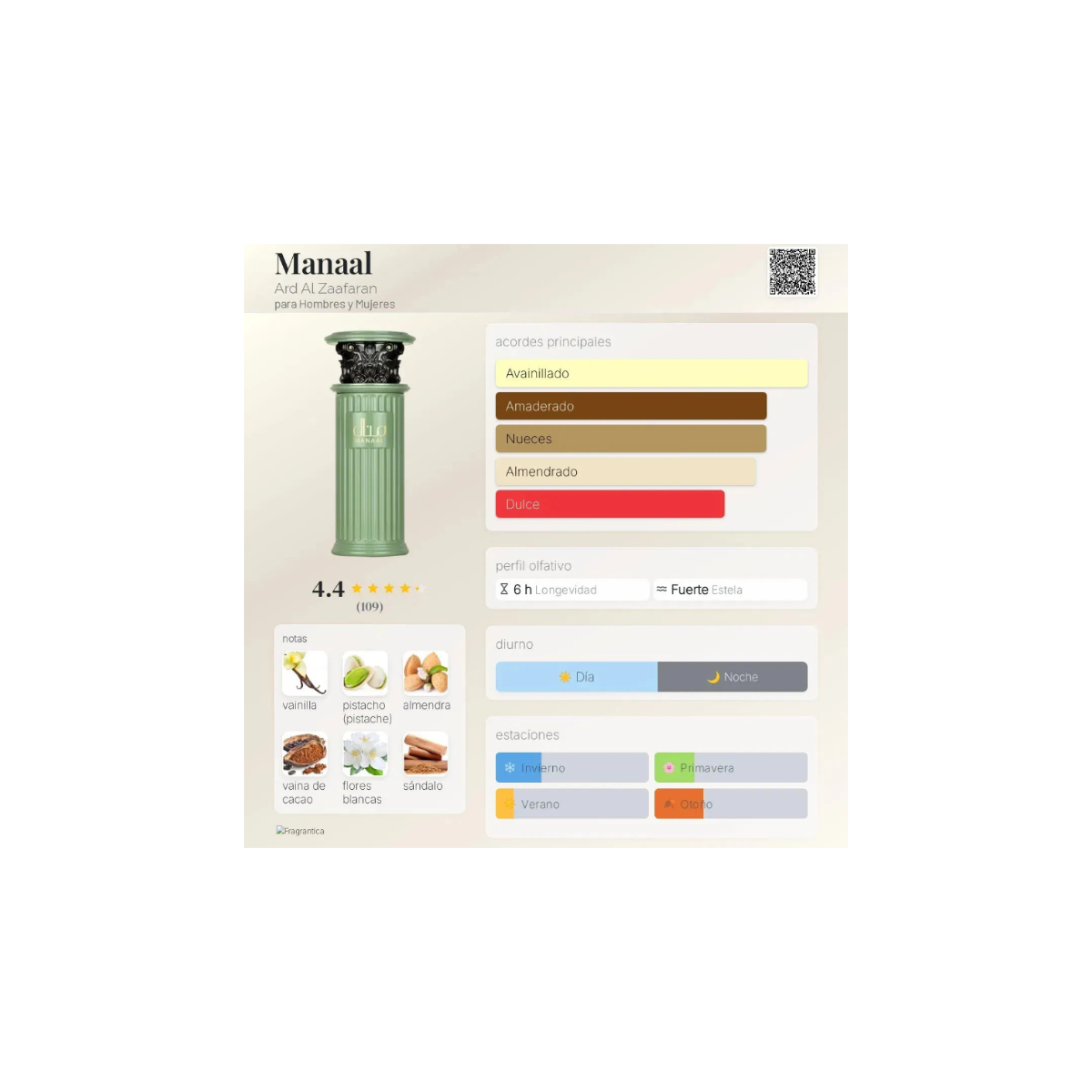 Manaal Ard Al Zaafaran Eau De Parfum 100ml
