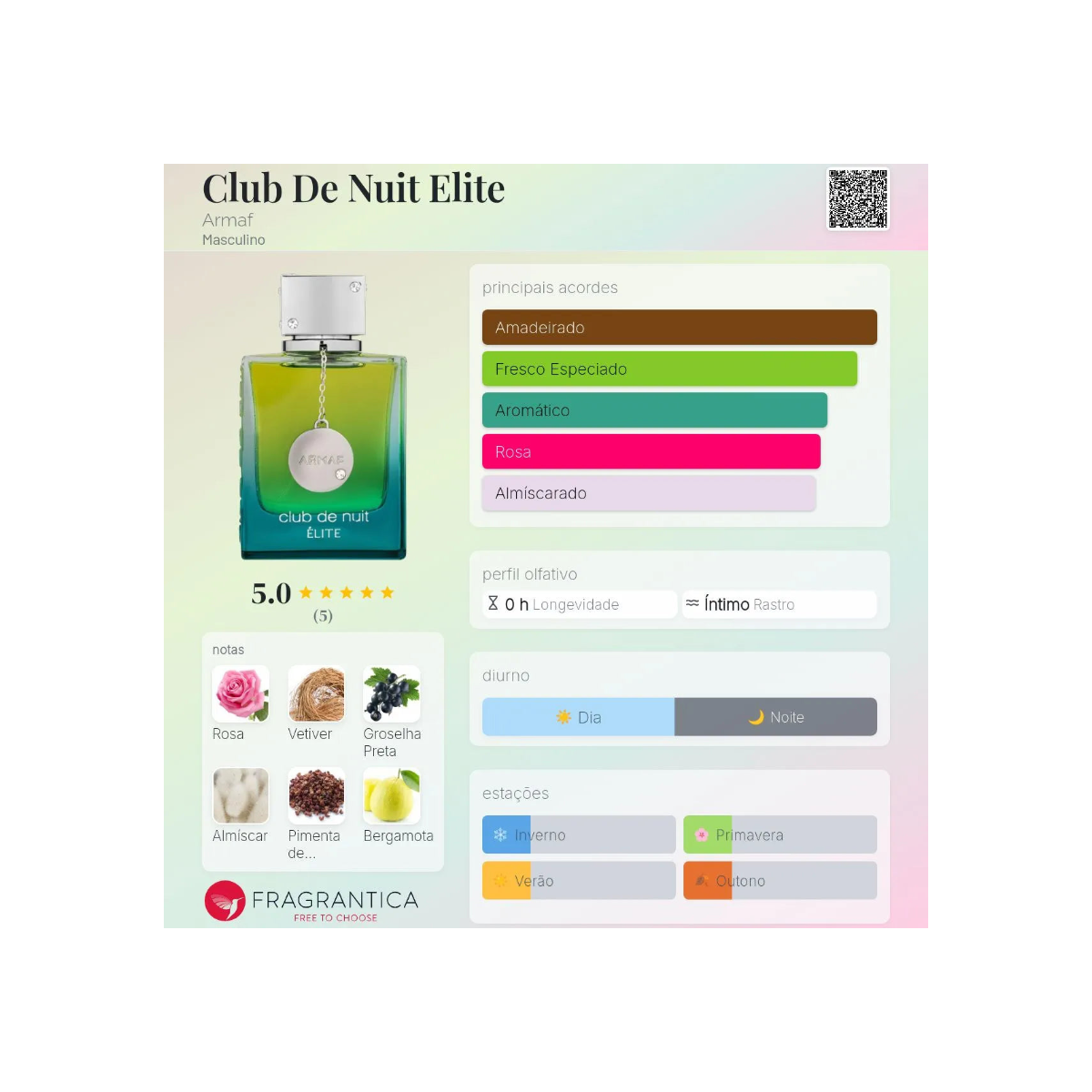 Armaf Club De Nuit Elite 105ml Eau De Parfum