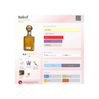 Rafeef Ard Al Zaafaran Edp Feminino 100ml