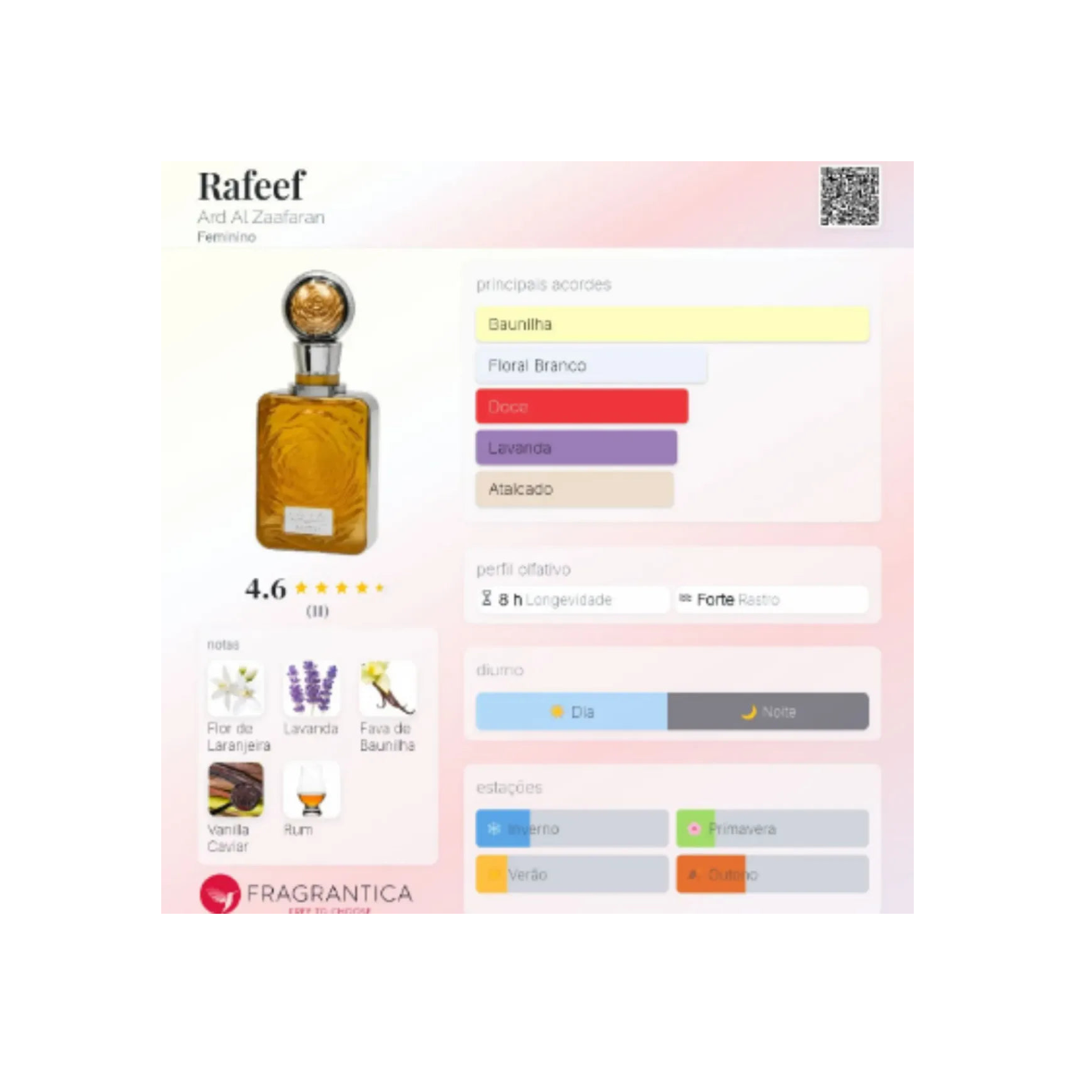 Rafeef Ard Al Zaafaran Edp Feminino 100ml