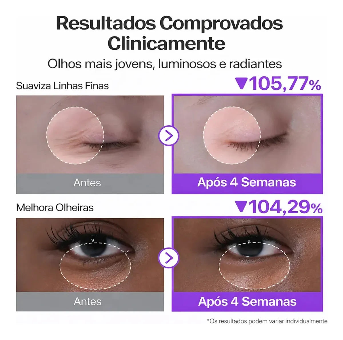 Numbuzin 9+ Creme Olhos Retinol + Peptides Anti Rugas Pele