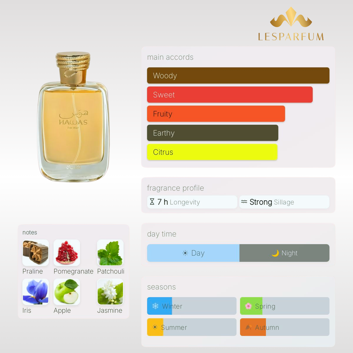 Rasasi Hawas 100ml Floral