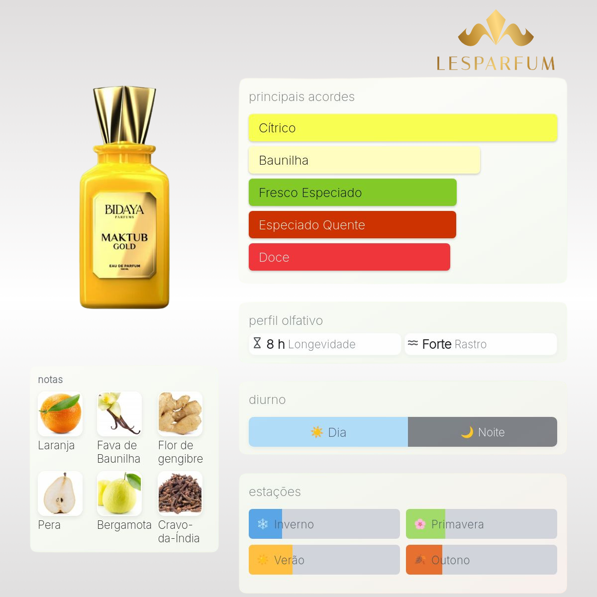 Bidaya Maktub Gold 100ml
