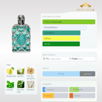 Azure Fantasy Orientica Extrait - Edp - 80ml