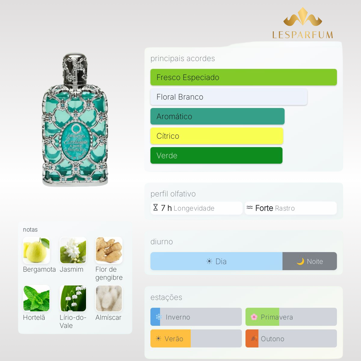 Azure Fantasy Orientica Extrait - Edp - 80ml
