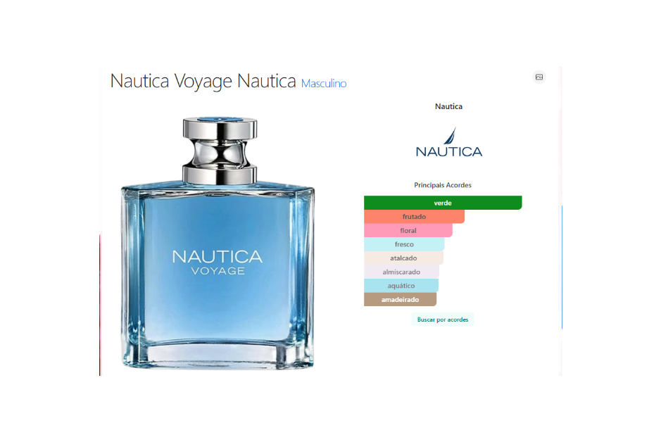 Nautica Voyage Eau De Toilette Masculino 100ml