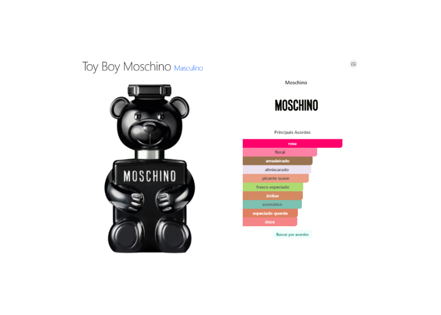 Moschino Toy Boy Eau de Parfum 100ml