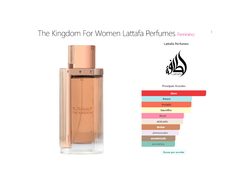 The Kingdom Eau De Parfum 100ml