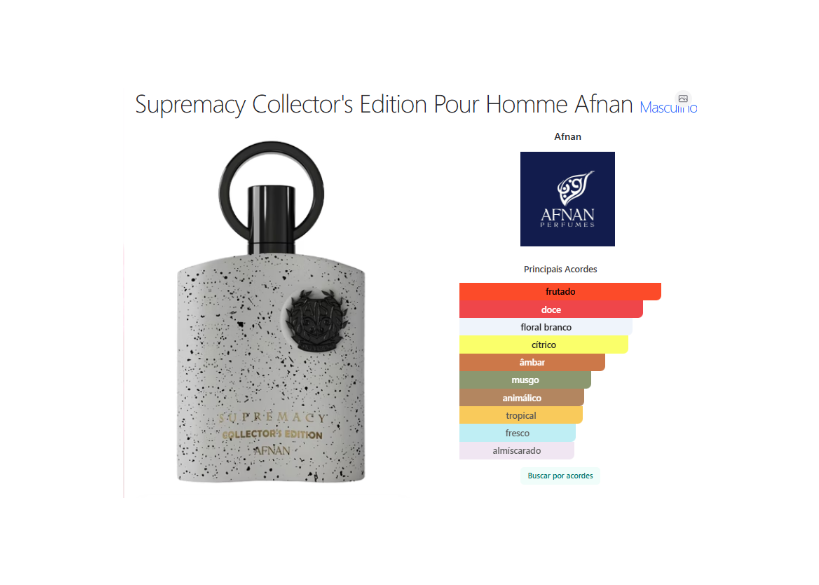 Supremacy Collector's Edition Afnan Eau De Parfum 100ml