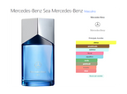 Mercedes Benz Sea Edp 100ml