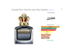 Jean Paul Gaultier Scandal Eau de Toilette For Him 150 ml