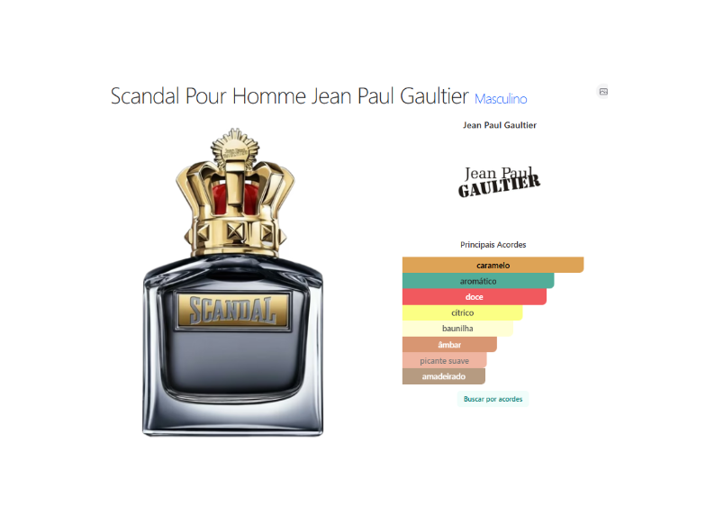 Jean Paul Gaultier Scandal Eau de Toilette For Him 150 ml