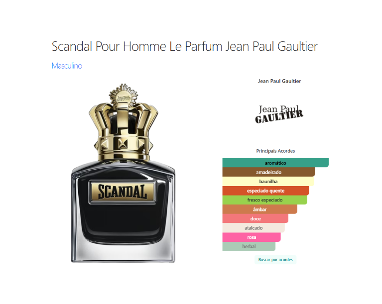 Scandal Pour Homme Le Parfum De Jean Paul Gaultier Edp 100ml