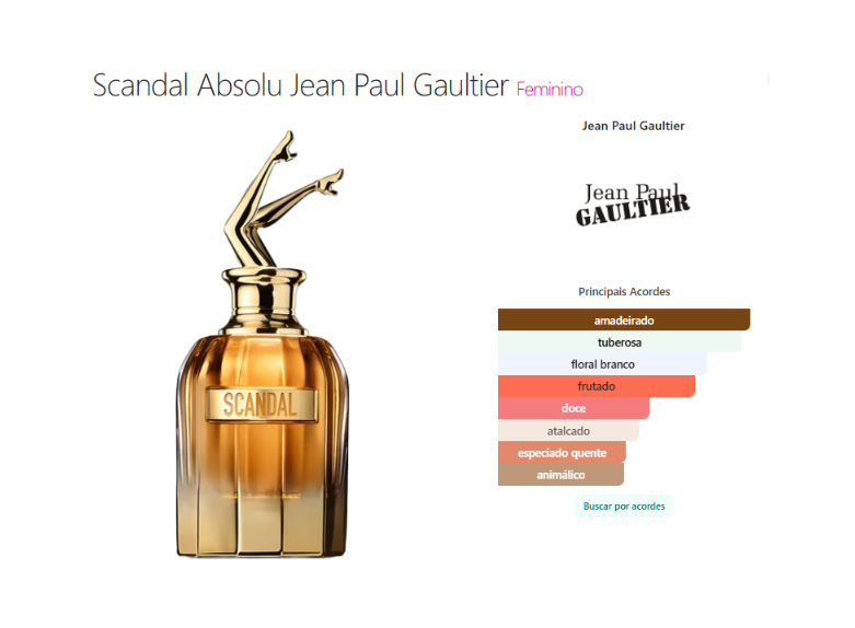 Jean Paul Scandal Absolu Fem - 80ml