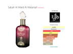 Sabah Al Ward Eau De Parfum 100ml