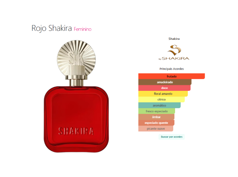 Shakira Rojo Eau de Parfum 80 ml