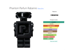 Rabanne Eau de Parfum 100ml