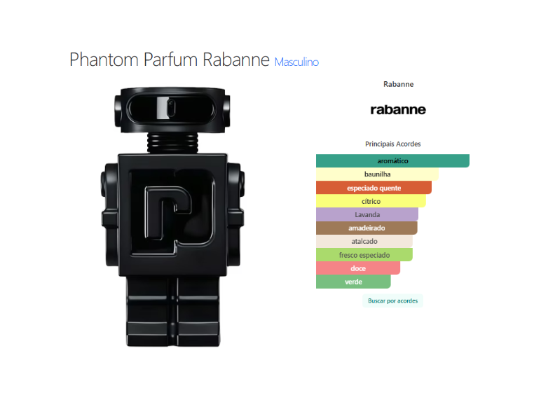 Rabanne Eau de Parfum 100ml