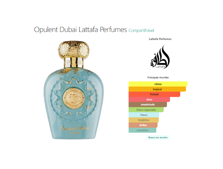 Opulent Dubai Edp 100ml