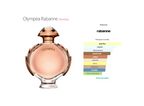 Olympéa EDP 80ml