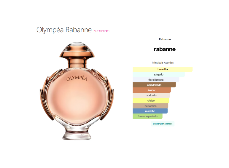 Olympéa EDP 80ml