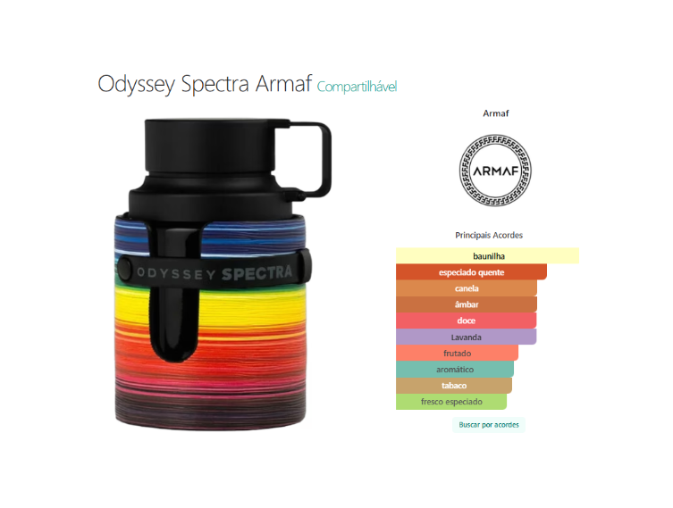 Odyssey Spectra 100ml Eau De Parfum