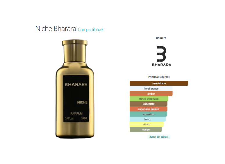Niche Bharara Parfum de 100 mL