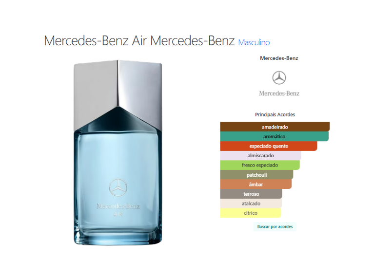 Mercedes Benz Air Eau De Parfum 100ml