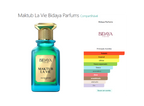 Maktub La Vie Bidaya - 100 Ml - Edp