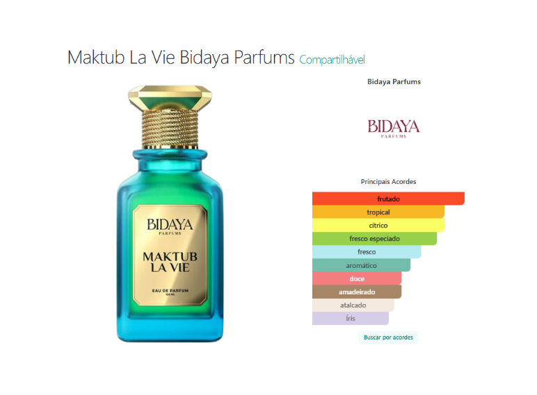 Maktub La Vie Bidaya - 100 Ml - Edp