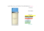Dolce & Gabbana Light Blue Eau De Toilette 100ml