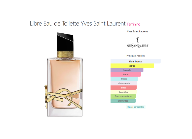 Yves Saint Laurent Libre Eau de Toilette 90ml