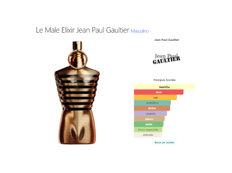 Jean Paul Gaultier Le Male Elixir Parfum 200ml