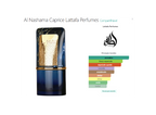 Lattafa Al Nashama Caprice Edp 100ml