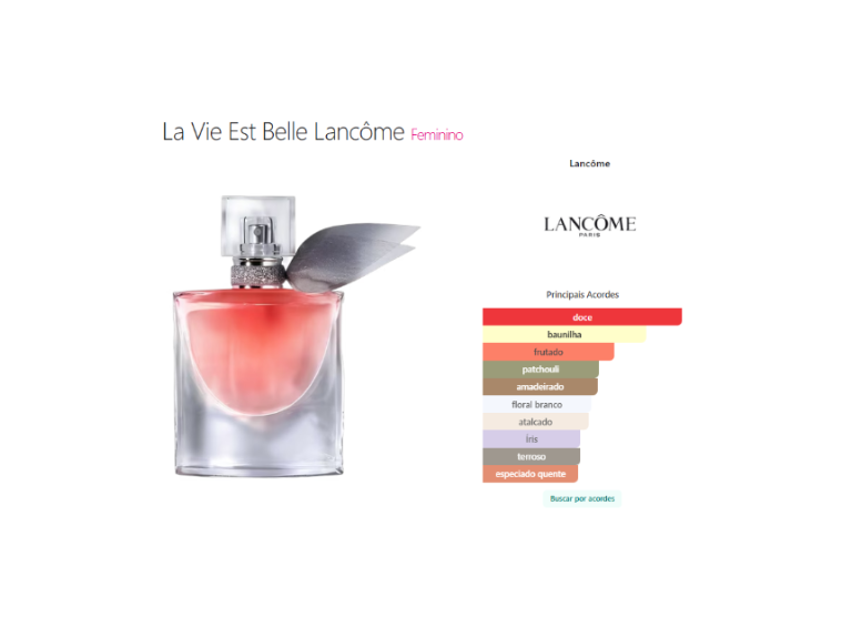 La Vie Est Belle Lancôme Eau De Parfum Feminino 100ml