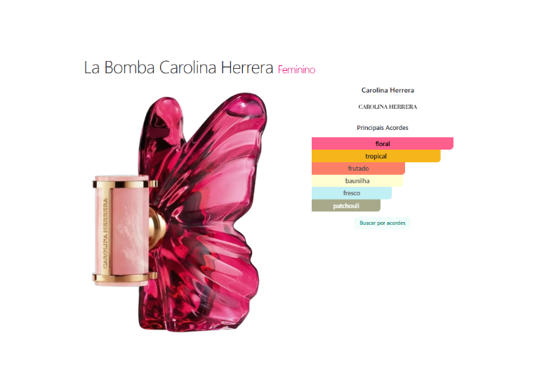 La Bomba Carolina Herrera Eau De Parfum (edp) 80ml