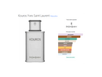 Kouros De Yves Saint Laurent Edt 100 Ml
