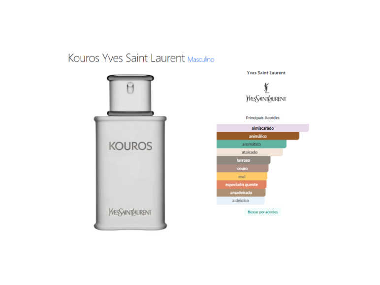 Kouros De Yves Saint Laurent Edt 100 Ml