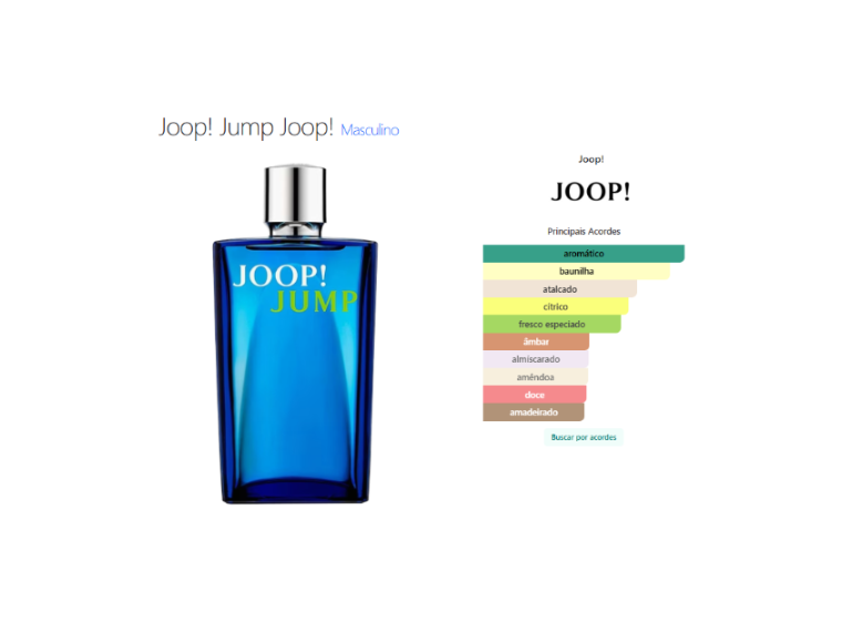 Joop! Jump Edt Masculino 100ml