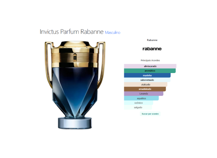 Rabanne Invictus Parfum 200 ml