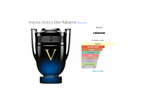 Rabanne Invictus Victory Elixir Parfum 200 ml