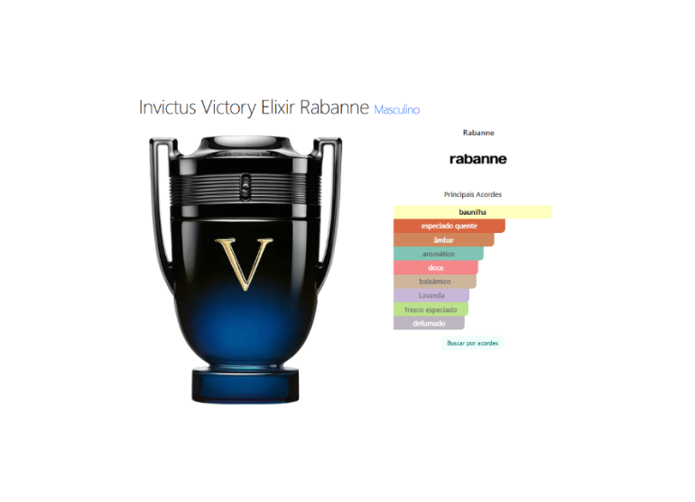 Rabanne Invictus Victory Elixir Parfum 200 ml