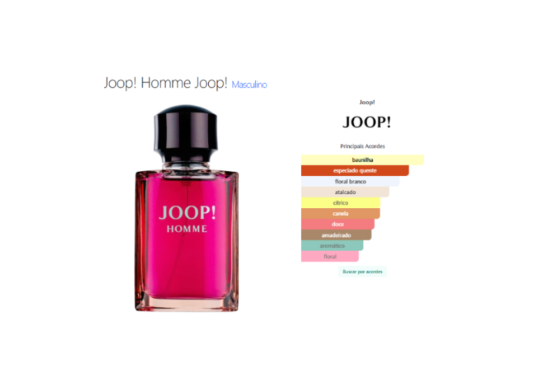 Joop! Homme Edt 200ml