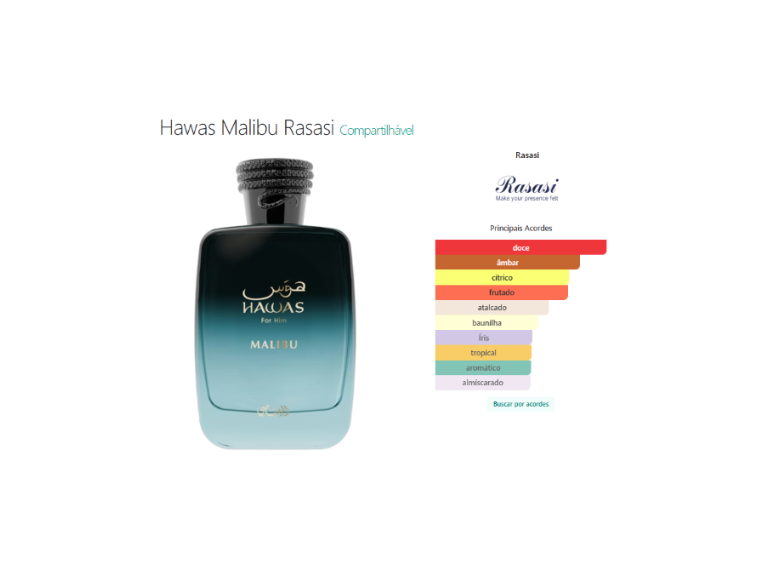 Rasasi Hawas Malibu Edp 100 Ml
