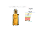 Gabriela Sabatini Feminino Eau De Toilette 60ml