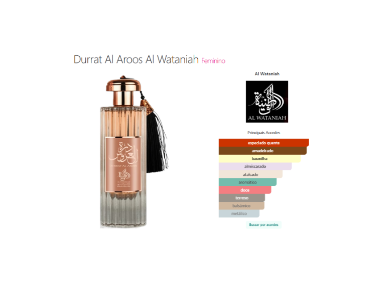 Durrat Al Aroos Al Wataniah Eau De Parfum 85ml