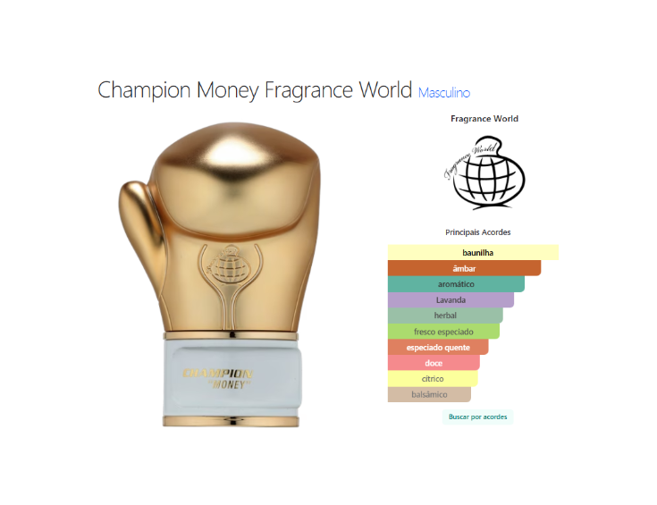 Champion Money Fragrance World 80ml