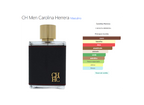 Carolina Herrera CH Men Eau de Toilette 100ml