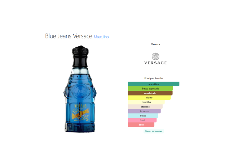 Versace Blue Jeans 75ml