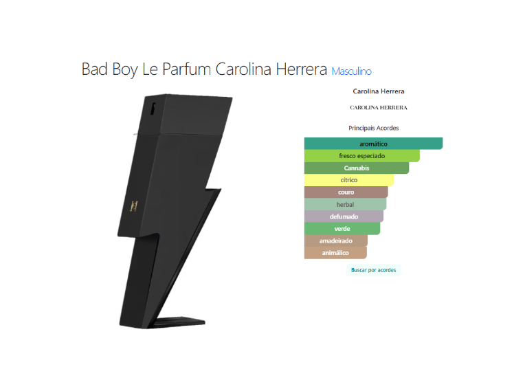 Bad Boy Le Parfum - 150ml